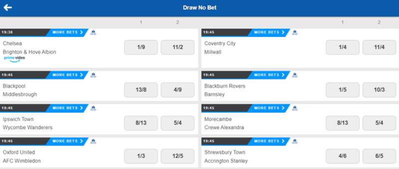 Bản chất của kèo draw no bet