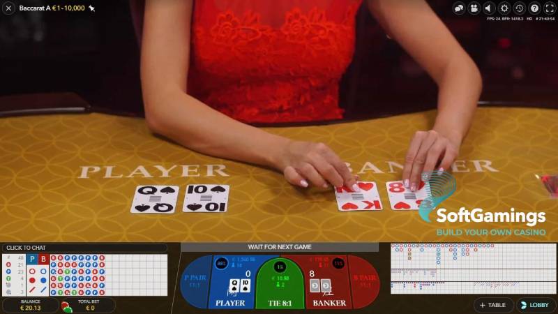 Hiểu đúng luật và dòng chảy của Baccarat