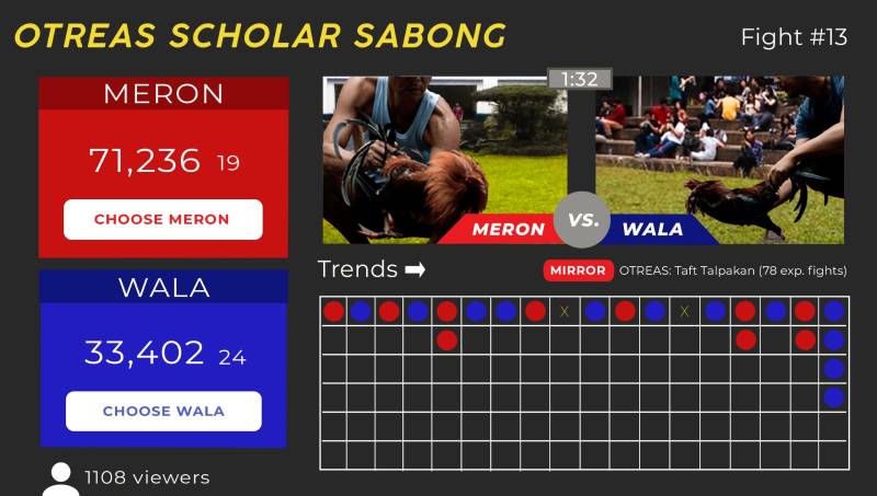 Hiểu đúng về tỷ lệ cá cược đá gà Philippine