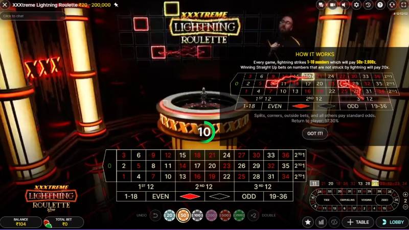 Hiểu rõ cách vận hành XXXtreme Roulette trước khi ra trận