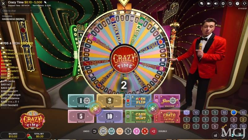 Luật chơi Crazy Time là gì?