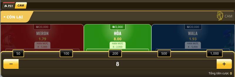 Mẹo đọc odds đá gà một cách chuẩn xác